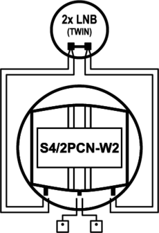 EMP-Centauri S4/2PCN-W2 DiSEqC switch