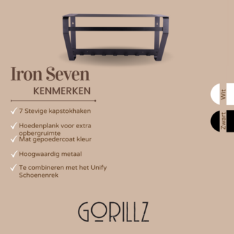 Gorillz Iron - Wandkapstok Met Hoedenplank - 7 Kapstok Haken - Zwart