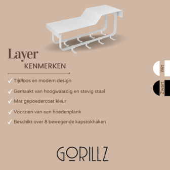 Gorillz Layer - Wandkapstok Met Hoedenplank - 8 Verschuifbare Kapstok Haken - Wit